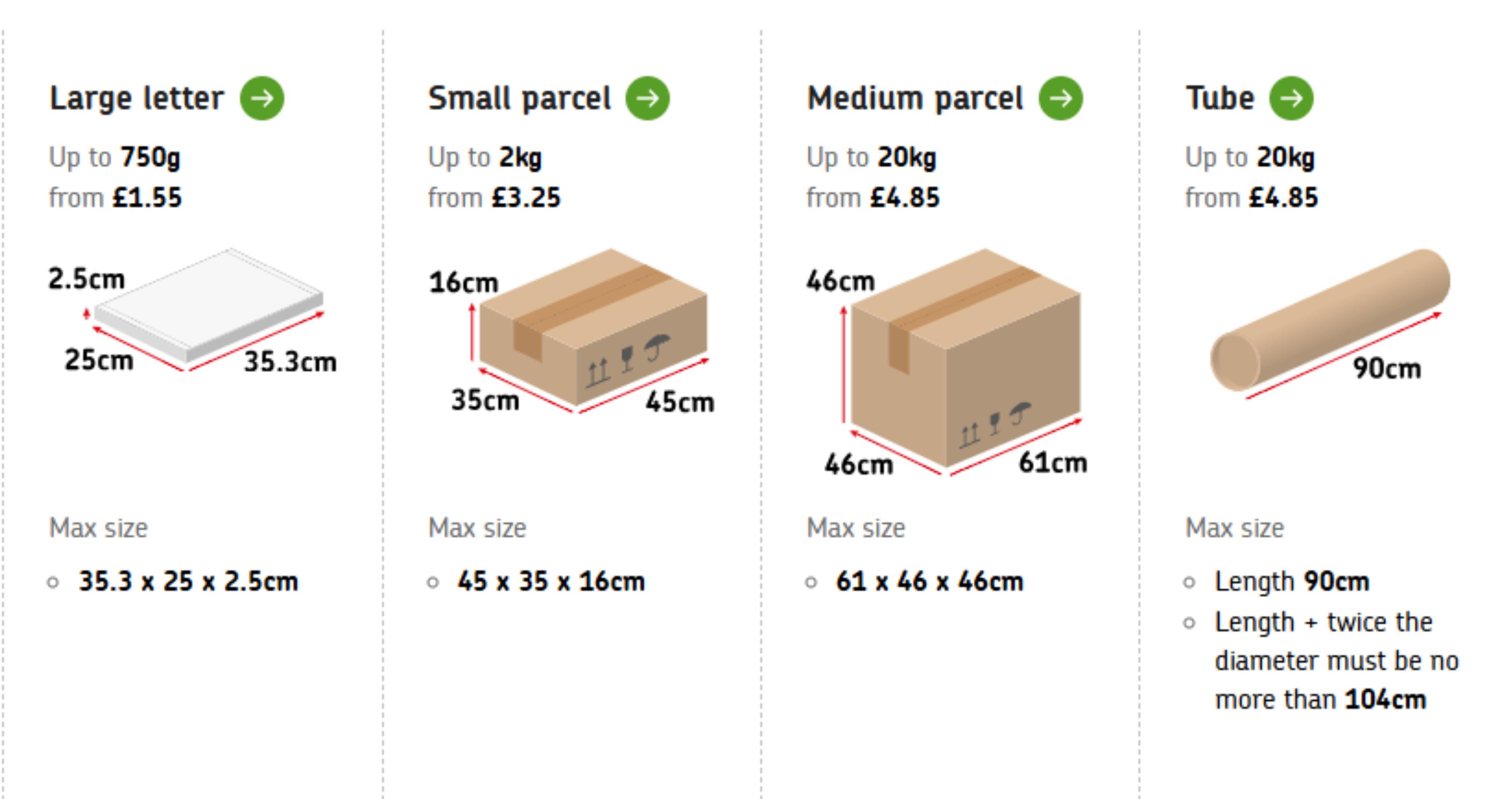 Parcel Sizes Royal Mail